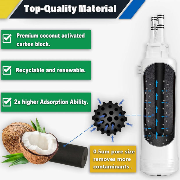 Sub-Zero 7023812 Refrigerator Water Filter Replacement Cartridge