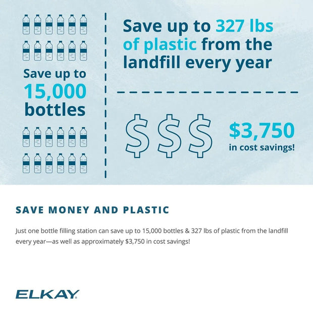 elkay 51300c replacement filter 51300C, ERF750, 55898C Filter (Bottle Fillers)