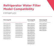 Frigidaire FPPWFU01 PurePour PWF-1 Refrigerator Water Filter