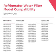Frigidaire EPTWFU01 PureSource Ultra II Refrigerator Water Filter